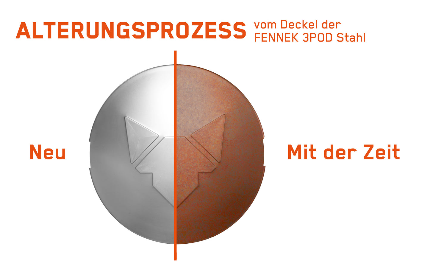 FENNEK Lokk til FENNEK Brannskål 3Pod Stål