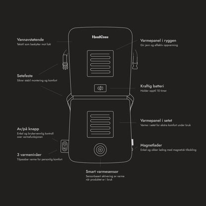 HeatCoze Seat Med Kraftig Batteri & Smart Varmesensor Svart
