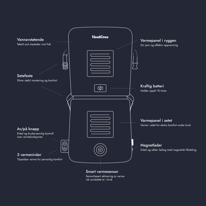 HeatCoze Seat Kraftig Batteri & Smart Varmesensor Navy