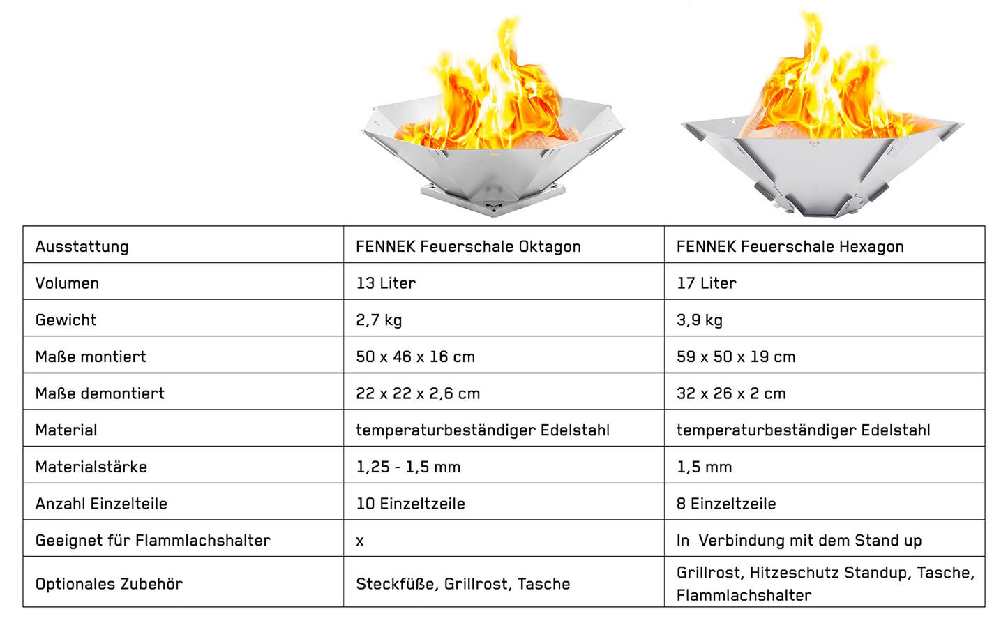 FENNEK Feuerschale Oktagon